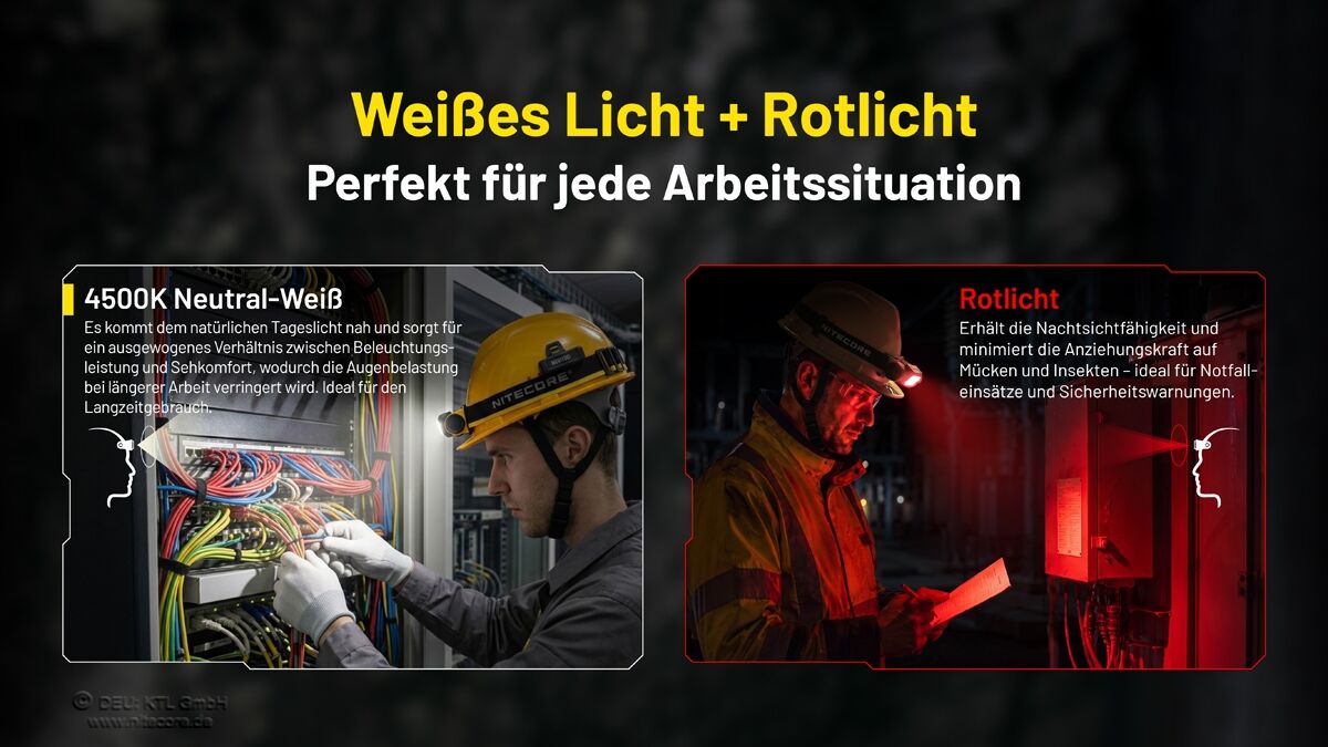 Nitecore Worklight Stirnlampe NWH20 - fokussierbar