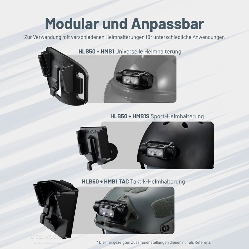 Nitecore Aufnahme für NU5X-Modelle