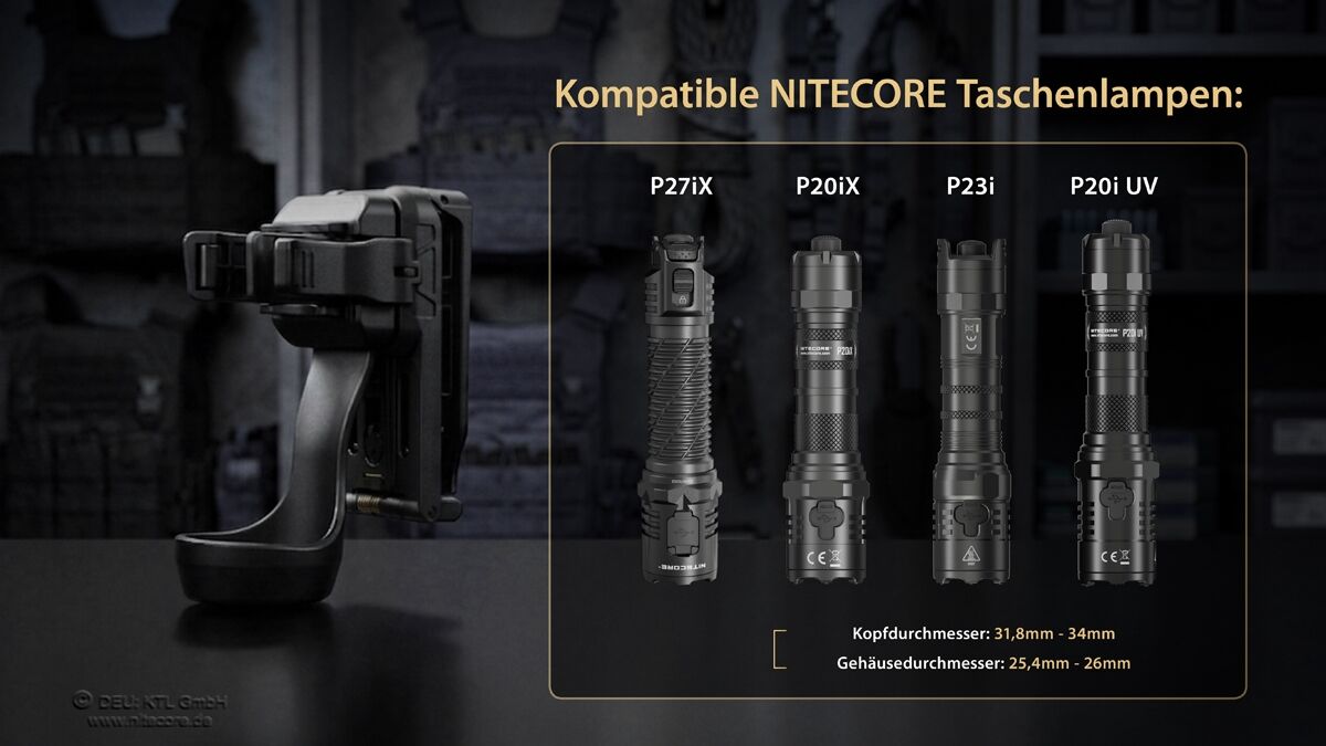 Nitecore Tactical Holster NTH29