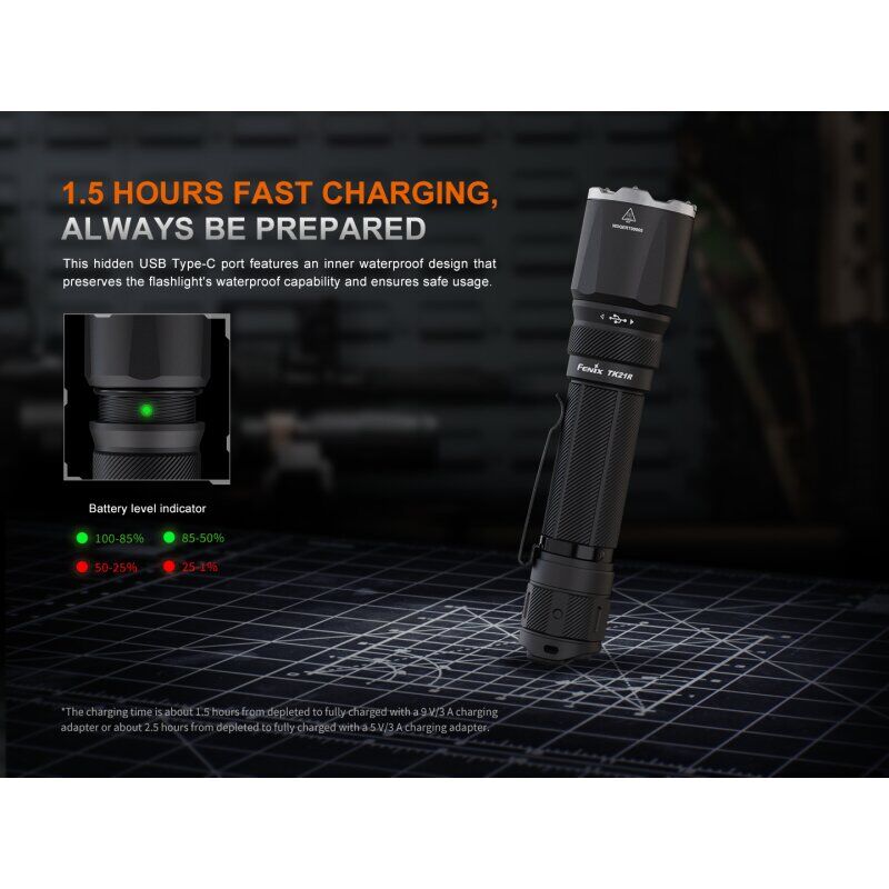 Fenix TK21R LED Taschenlampe