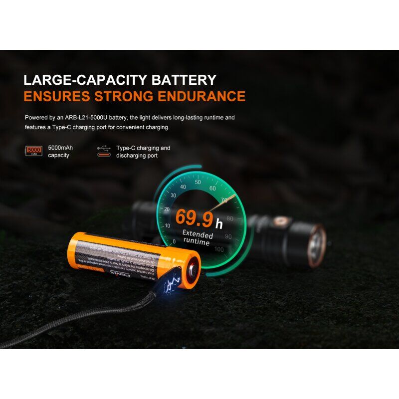 Fenix LD31 Renegade LED Taschenlampe