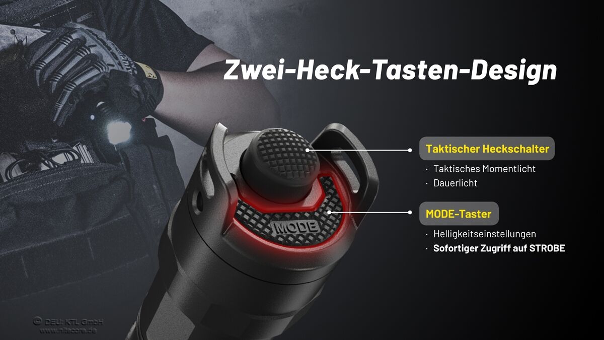 Nitecore P23i - 3000 Lumen