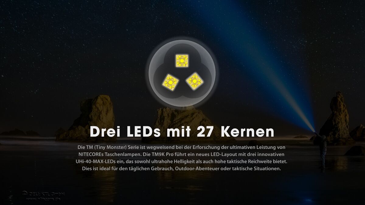 Nitecore TM9K PRO - 9900 Lumen