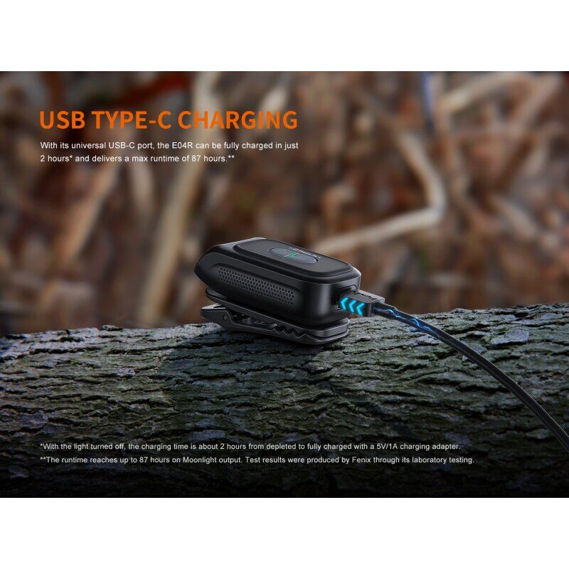 Fenix E04R 360° drehbare Clip-EDC-Taschenlampe (schwarz)