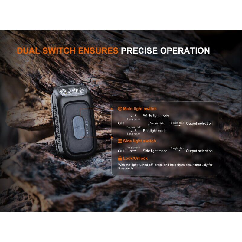 Fenix E04R 360° drehbare Clip-EDC-Taschenlampe (schwarz)