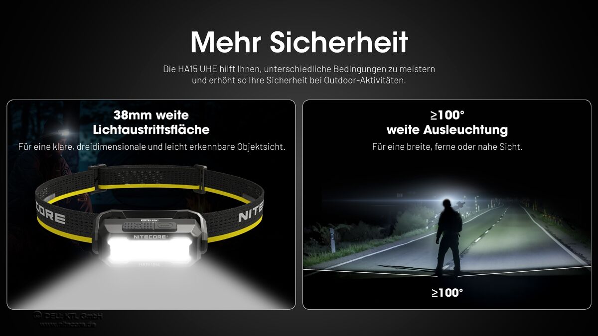 Nitecore HA15 UHE - 400 Lumen, NL1411R