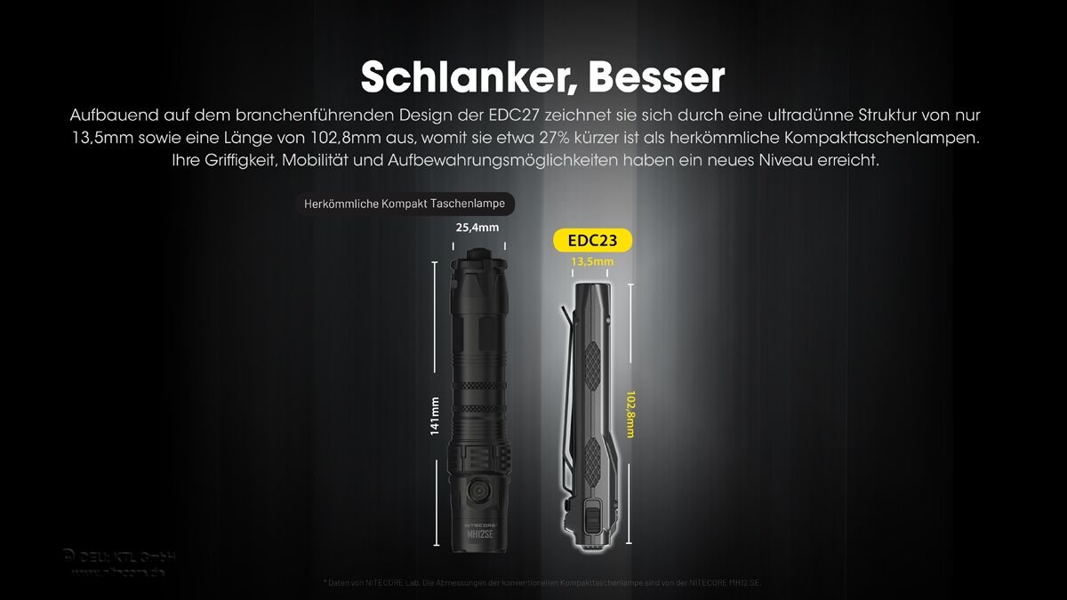 Nitecore EDC23 SABER - 2500 Lumen