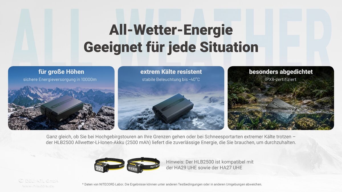 Nitecore HLB2500 Akkupack - 2500mAh, kältbeständig