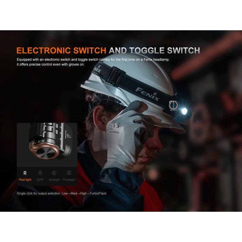 Eine Fenix HM71R V2.0 LED Stirnlampe an einem Helm mit Detailansicht der elektronischen Schalter und des Kippschalters.
