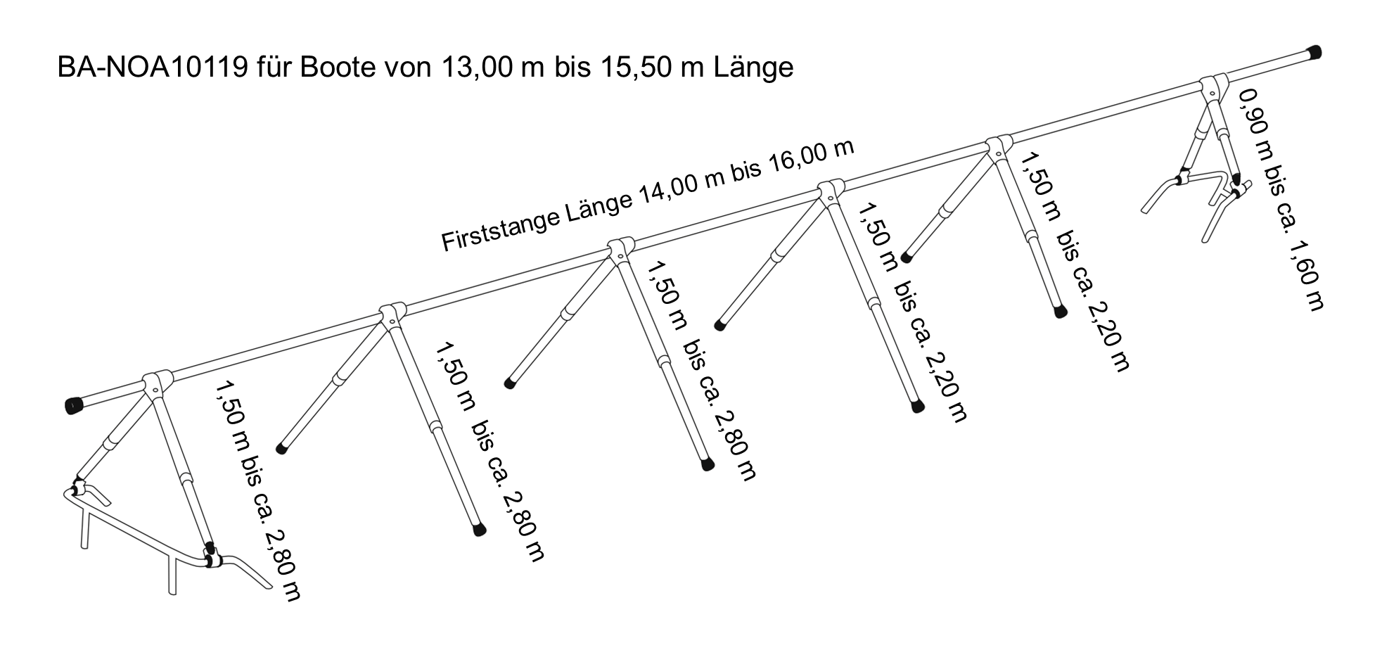 NOA Decksgestell für Abdeckplanen 14-16m Länge