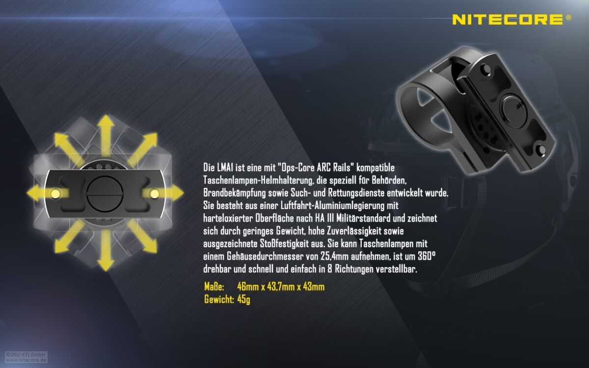 Nitecore taktische Helmmontage LMA1 für Taschenlampen