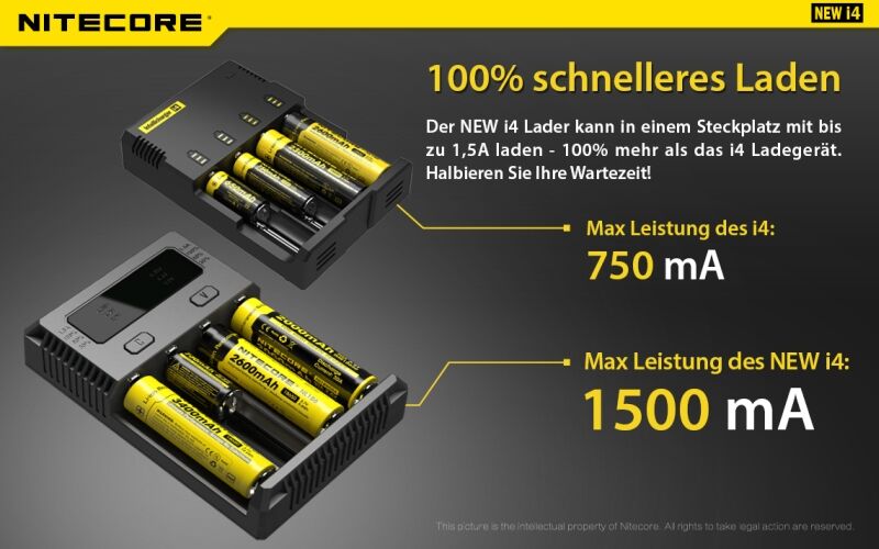 Nitecore NEW i4