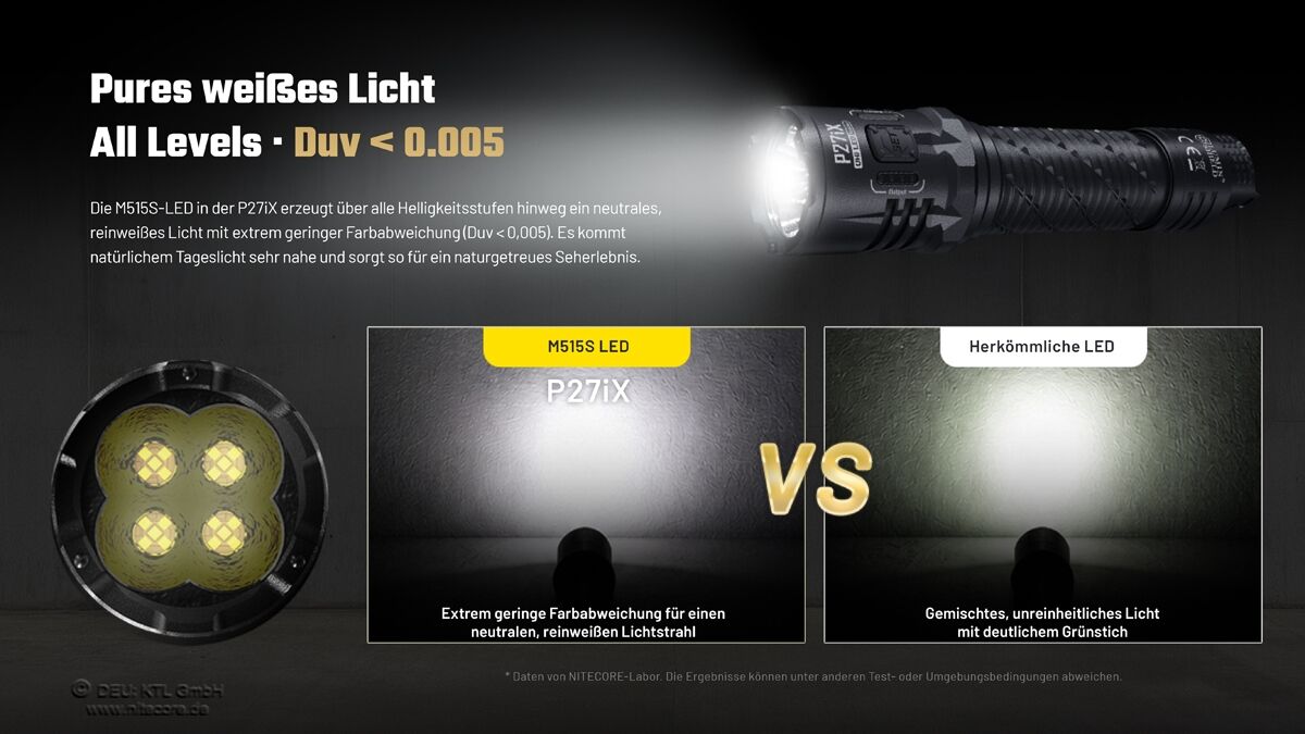 Nitecore P27iX - 5000 Lumen