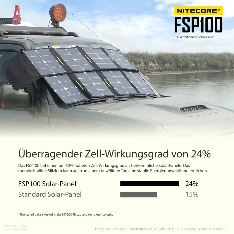 Nitecore Solarpanel FSP100 - 100W