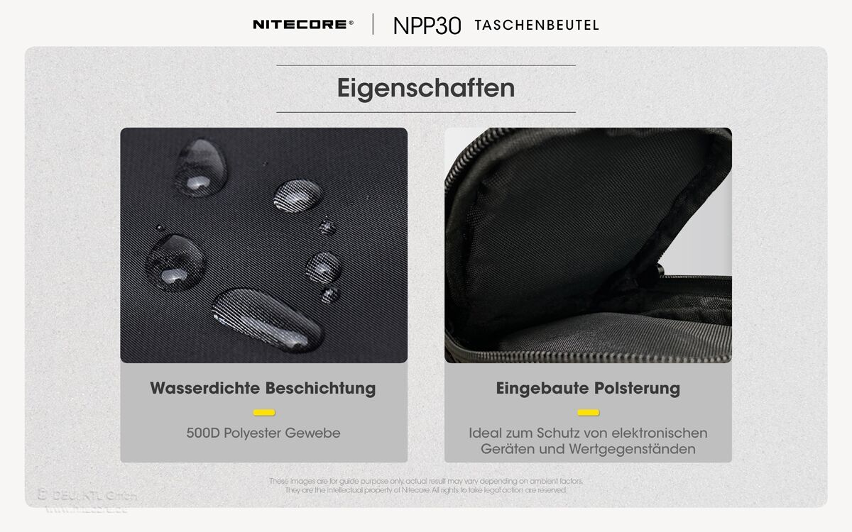 Nitecore Pocket Organizer NPP30
