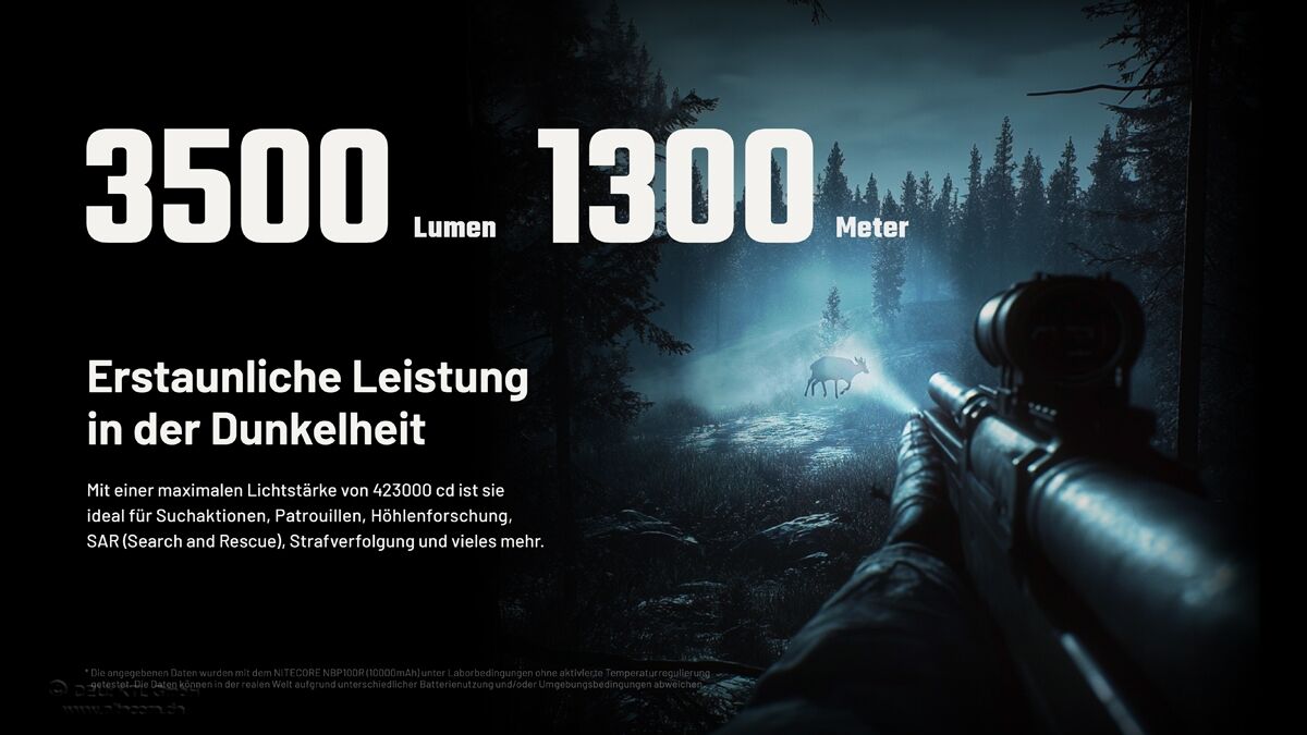 Nitecore MH40 PRO Hunting Set - 3500 Lumen