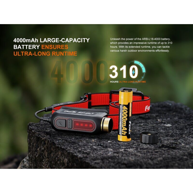 Fenix HP12R-T LED Stirnlampe rot
