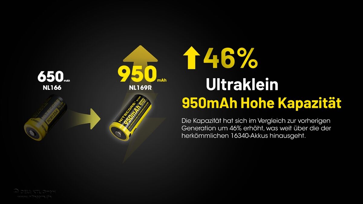 Nitecore Li-Ion Akku 16340, 950mAh, USB-C - NL169R