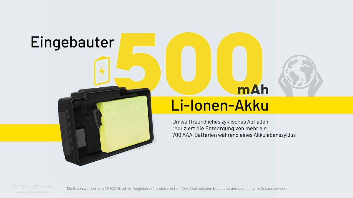 Nitecore NU20 Classic - 360 Lumen