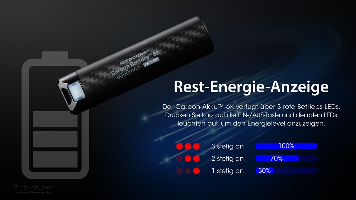 Nitecore Carbon Battery™ 6K