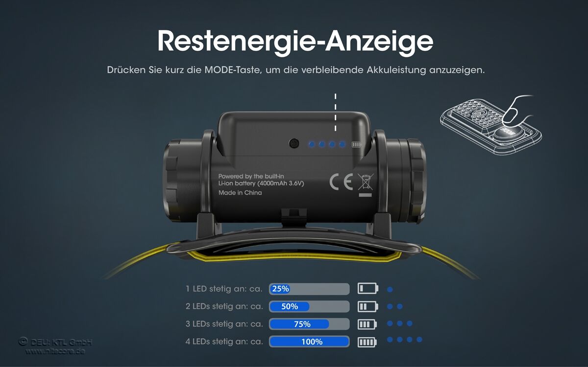 Nitecore NU50 - 1400 Lumen