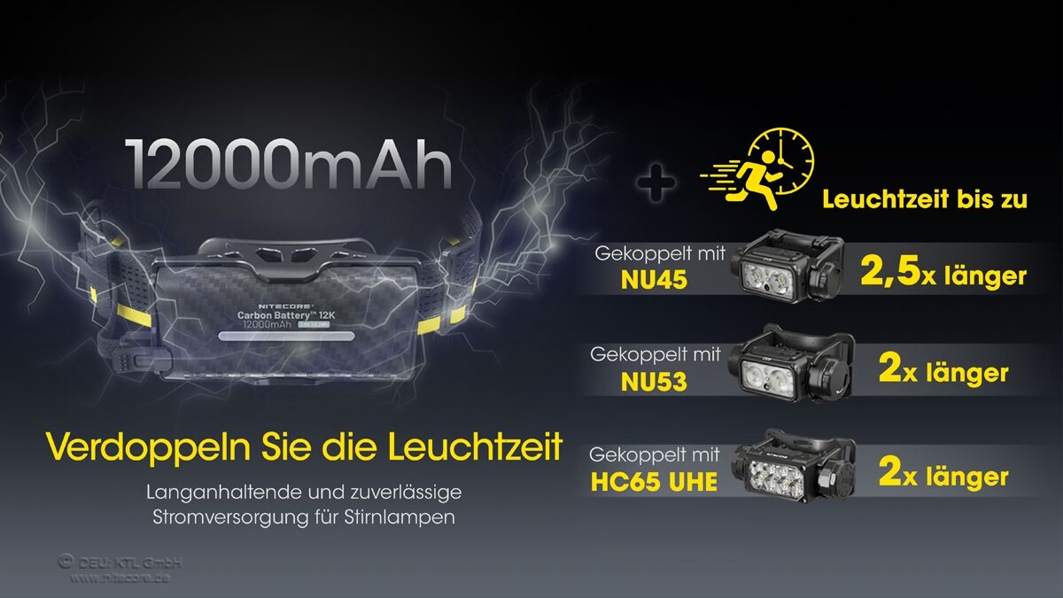 Nitecore Carbon Battery™ 12K Extension Kit