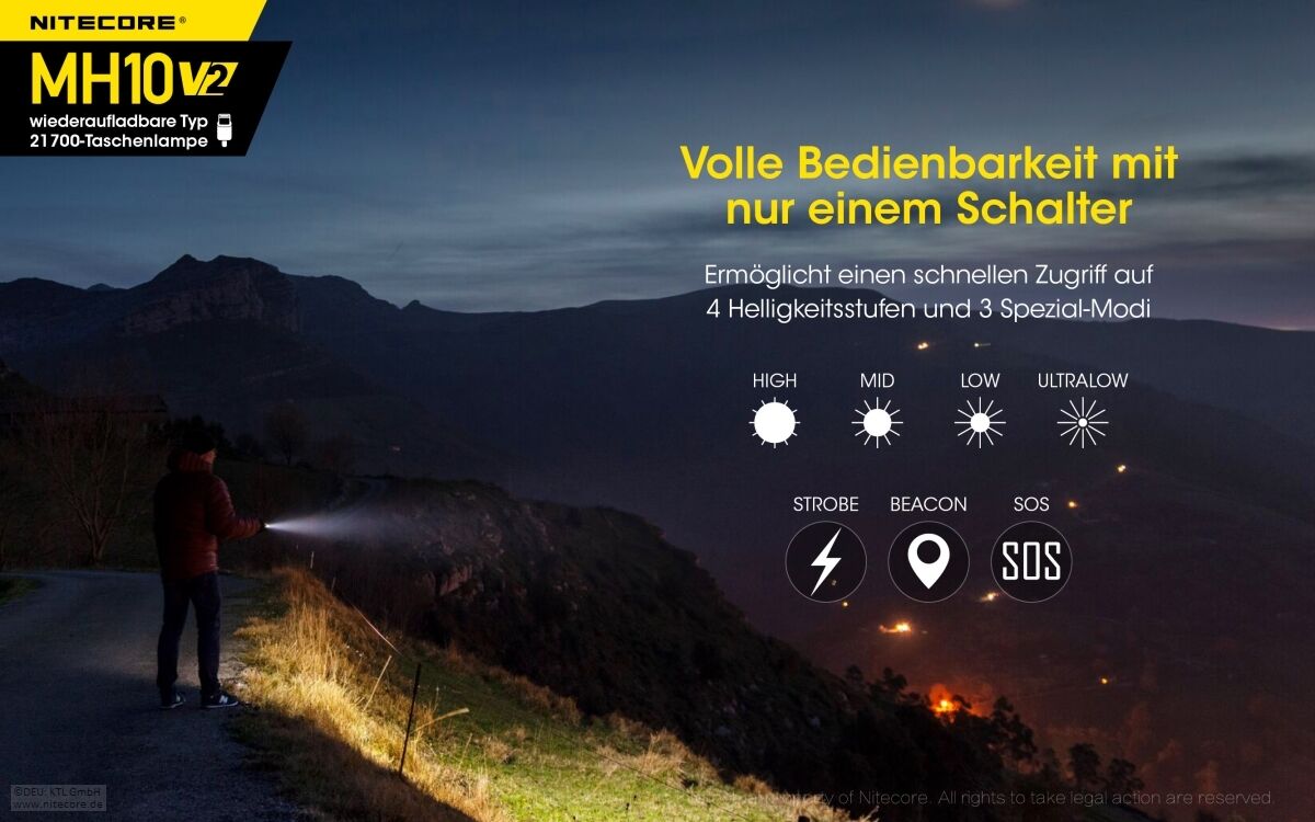 Nitecore MH10 V2 - 1200 Lumen