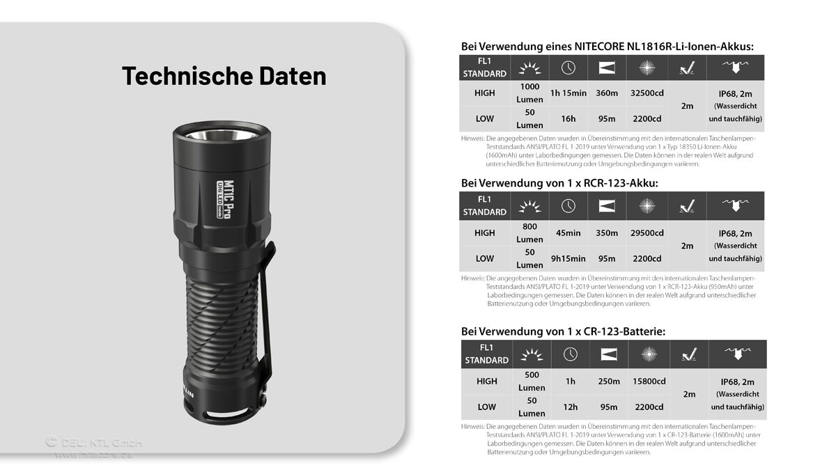 Nitecore MT1C PRO - 1000 Lumen