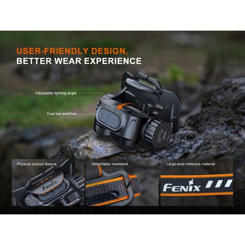 Fenix HM65R V2.0 Stirnlampe Detailansicht mit LED und Schaltern.