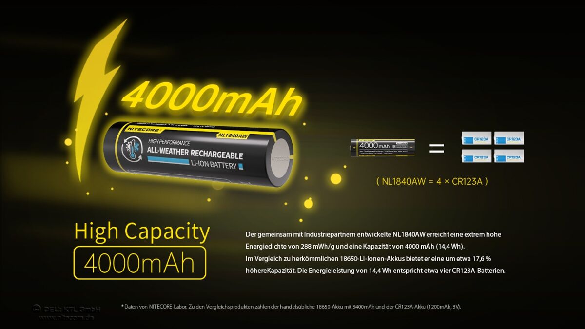 Nitecore Li-Ion Akku 18650, 4000mAh, allwetterfähig