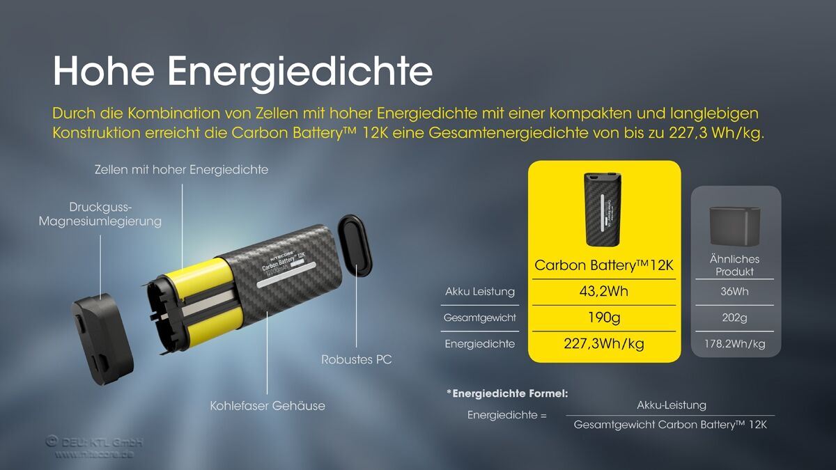 Nitecore Carbon Battery™ 12K Extension Kit