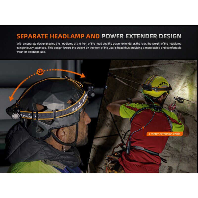 Die Fenix HM75R Pro Stirnlampe mit separatem Akkupack am Hinterkopf für eine optimale Gewichtsverteilung.