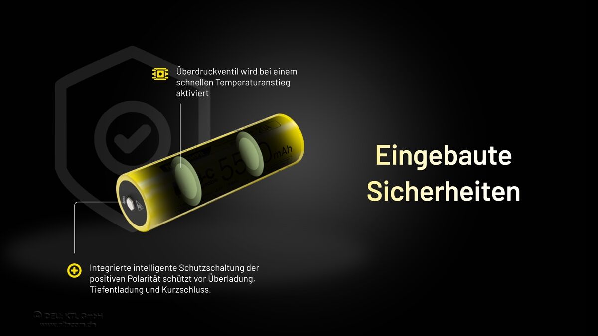 Nitecore 21700 Akku, USB-C, 5500mAH, NL2155HPR