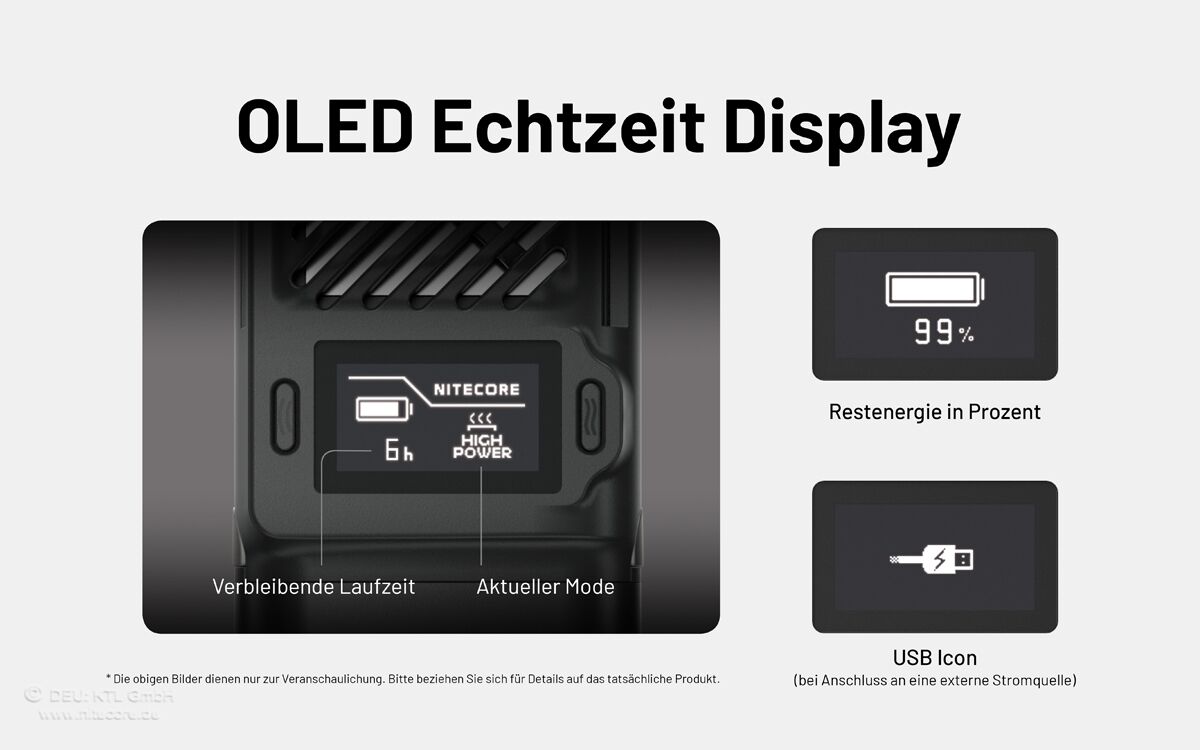 Nitecore EMR23 - Mückenabwehr, OLED, 8000mAh Akkupack