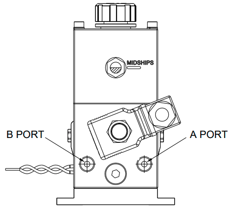 HyPro Hydraulikpumpe mit integriertem Ventil und Reservoir (versch. Typen)