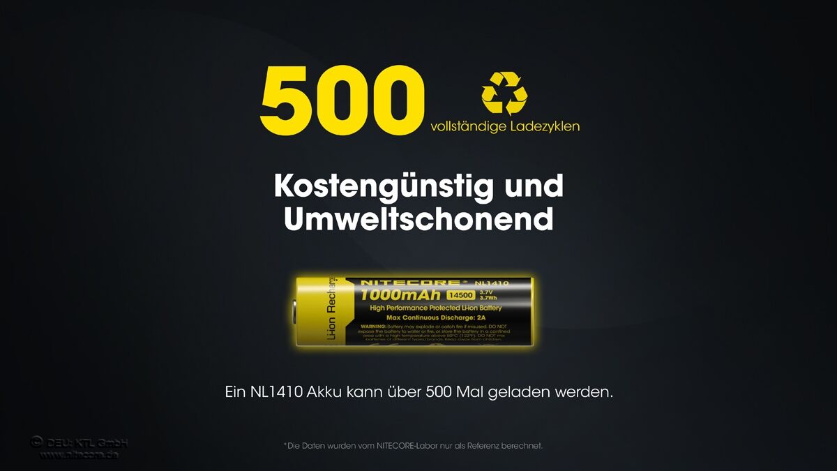 Nitecore 14500 Akku 1000mAh - NL1410