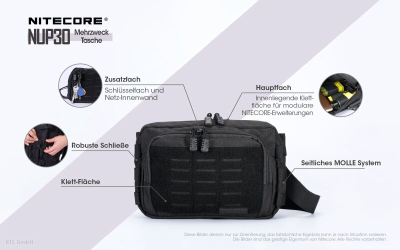 Nitecore NUP30, schwarz
