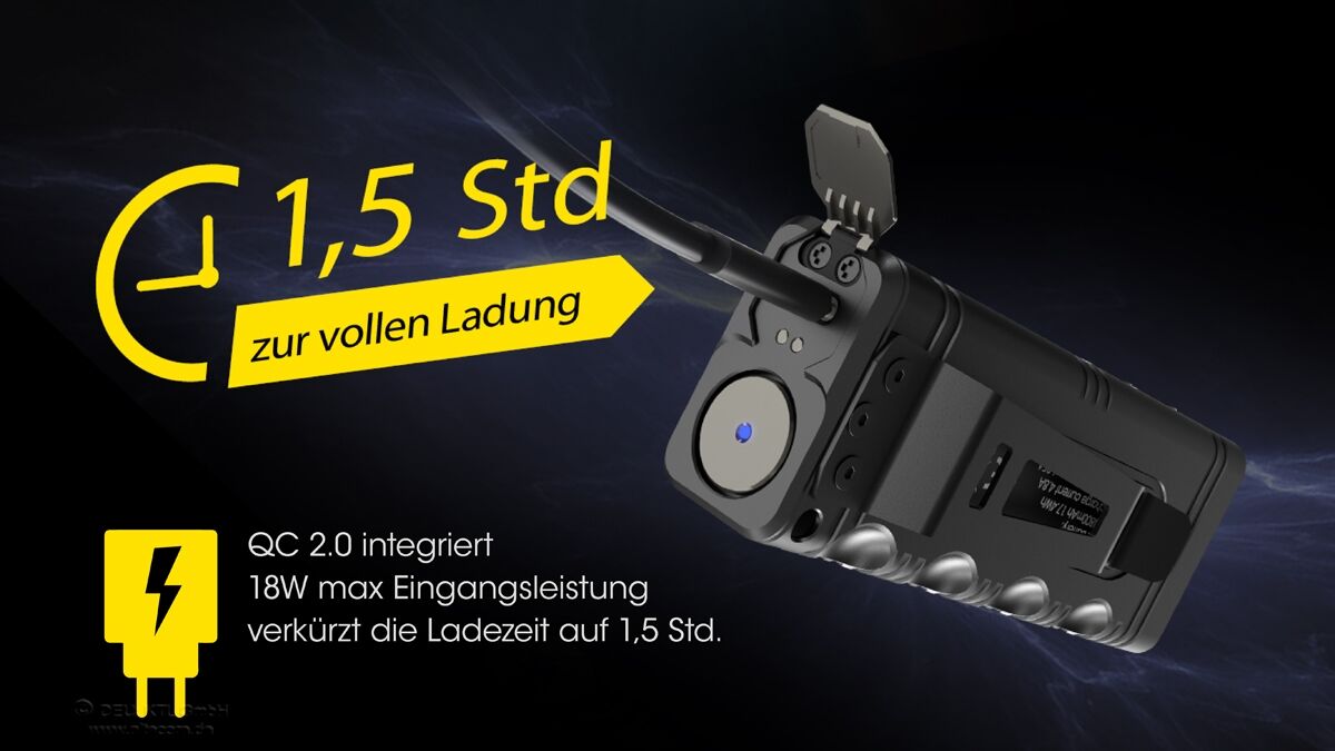 Nitecore TM12K - 12000 Lumen