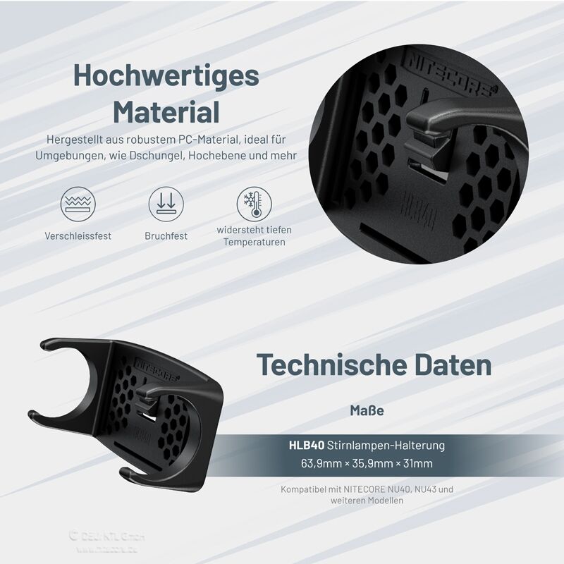 Nitecore Aufnahme für NU5X-Modelle