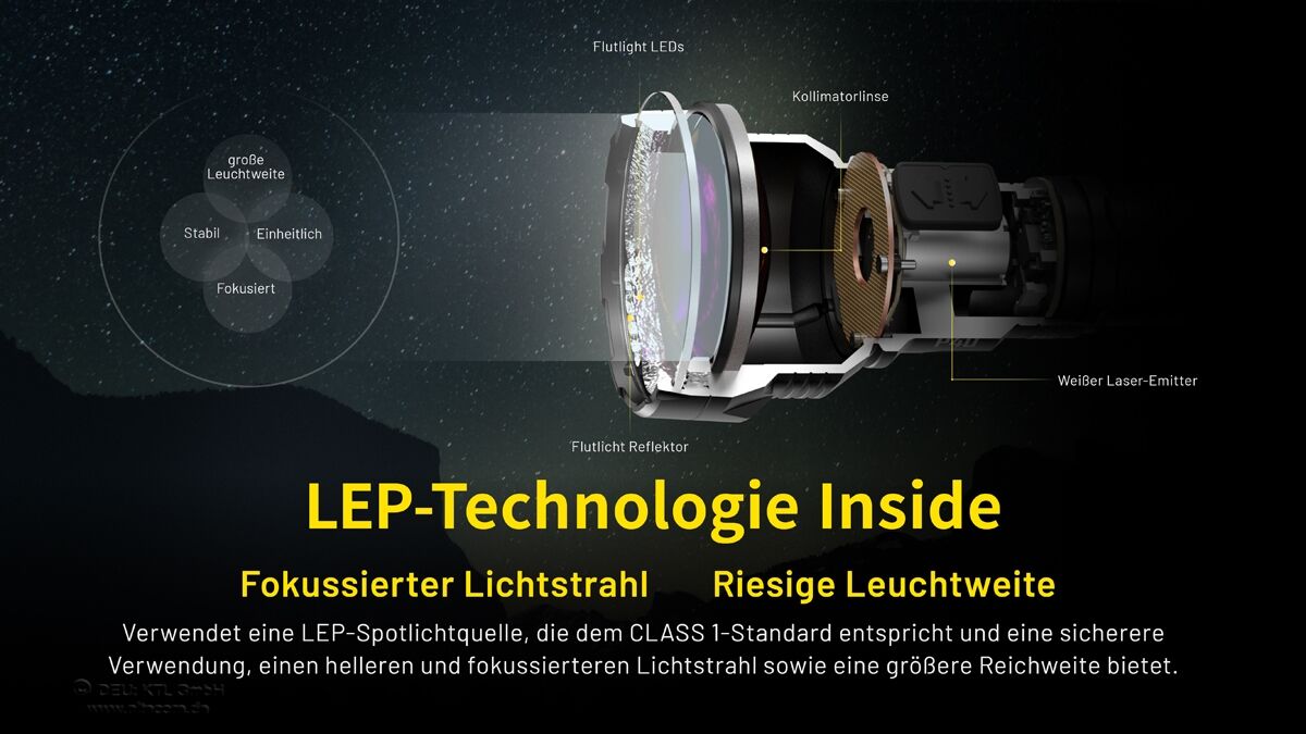 Nitecore P40 - LEP-Laser Lampe, 2000 Lumen