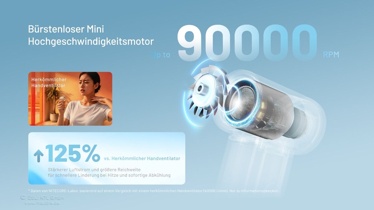 Nitecore NEF NANO - Mini-Handventilator, violet