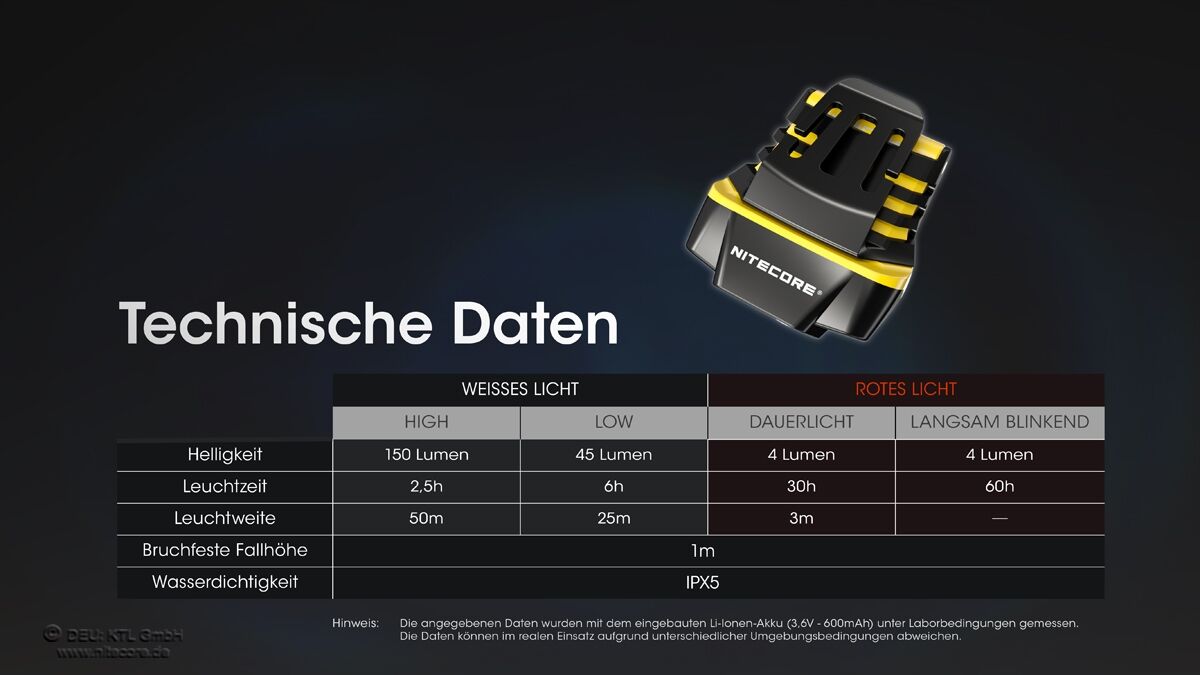 Nitecore NU11 - Clipleuchte mit IR-Sensor