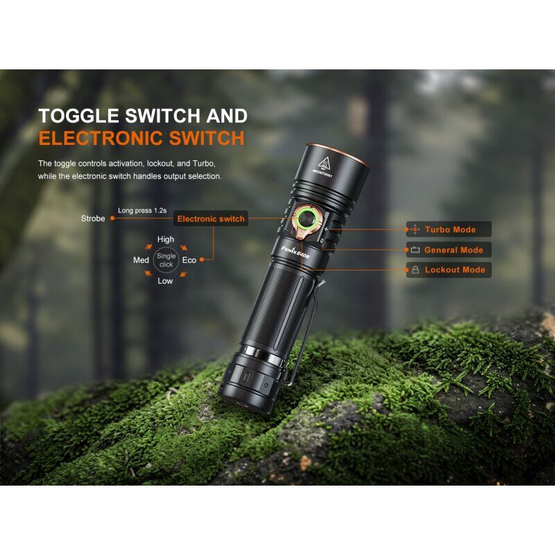 Fenix E40R LED EDC Taschenlampe in Verwendung, mit bis zu 5.000 Lumen.
