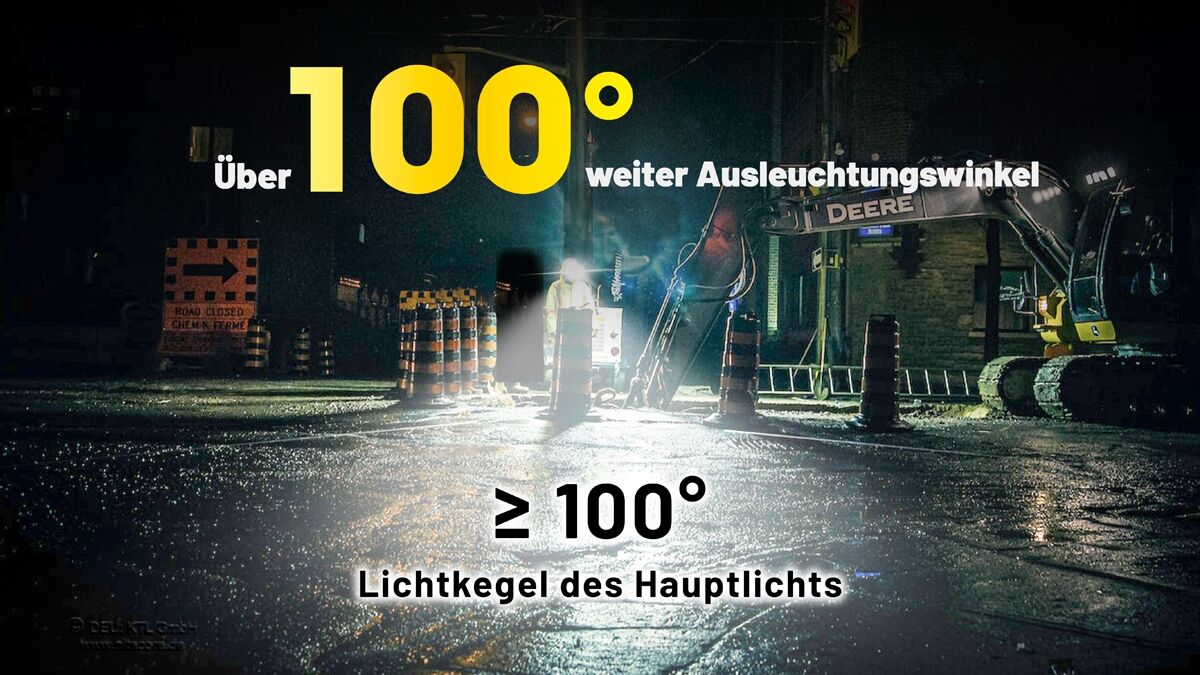 Nitecore HC70 UHE - 1600 Lumen, NL2160