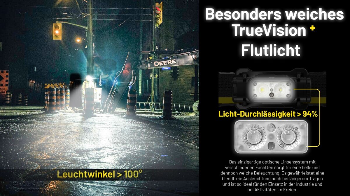 Nitecore NU53 - 1800 Lumen