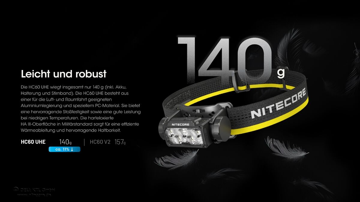 Nitecore HC60 UHE - 1600 Lumen