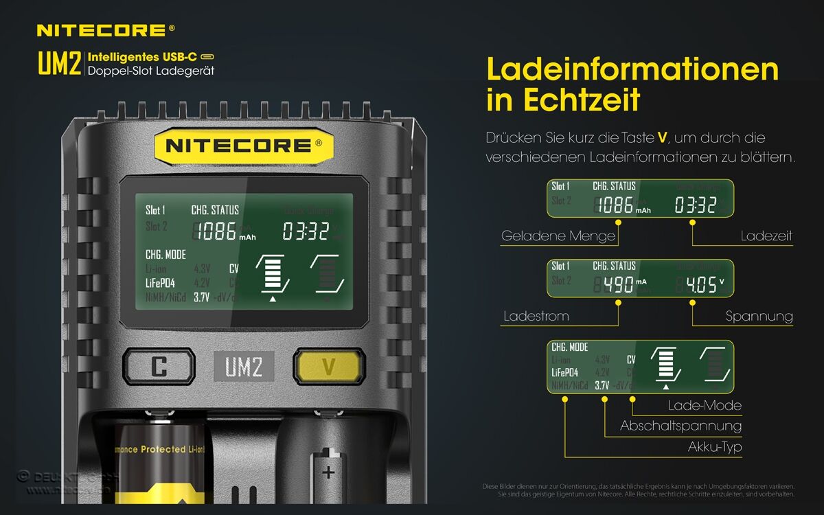 Nitecore UM2 USB-Ladegerät