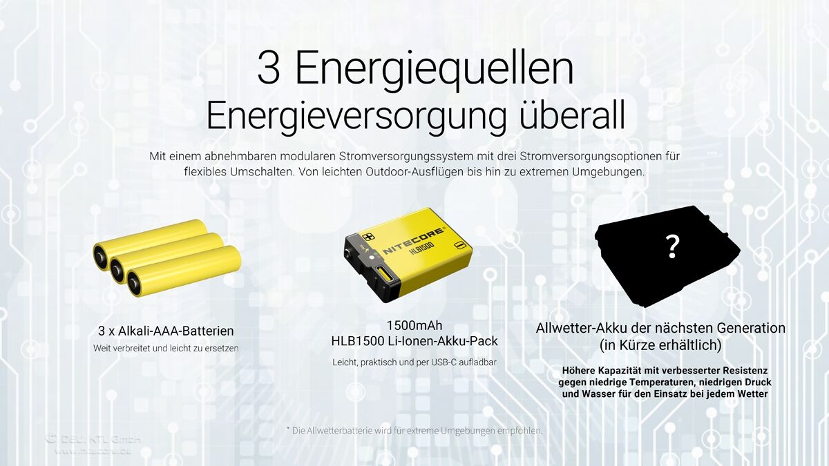 Nitecore HA27 UHE