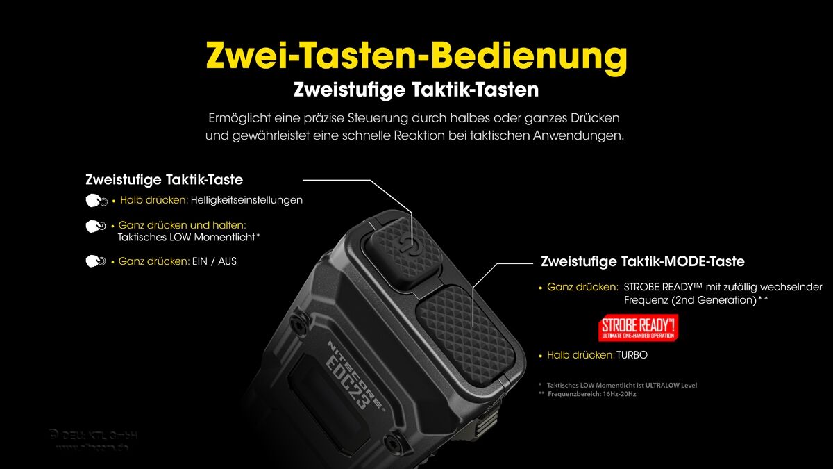 Nitecore EDC23 SABER - 2500 Lumen