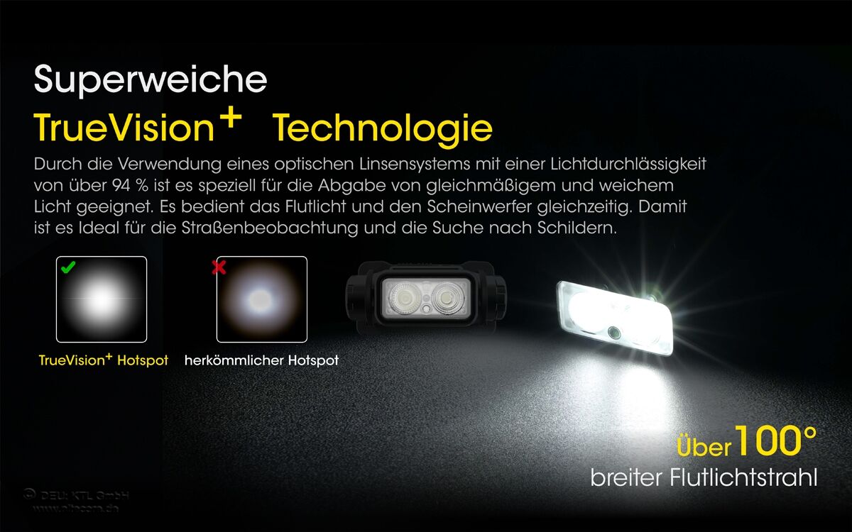 Nitecore NU40 - 1000 Lumen